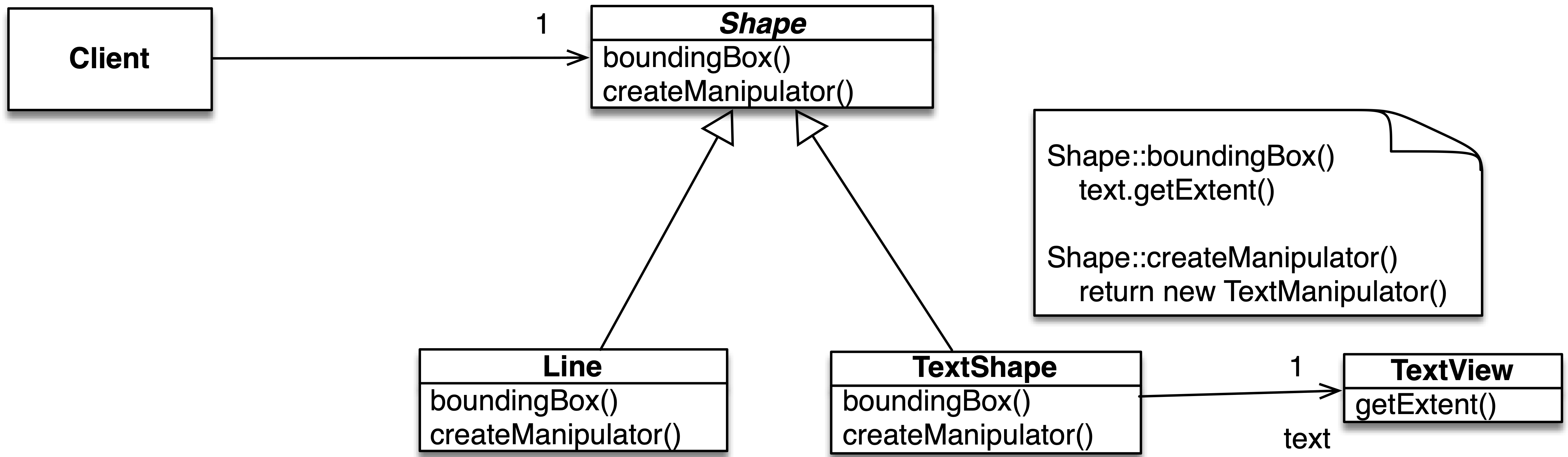 adapter example